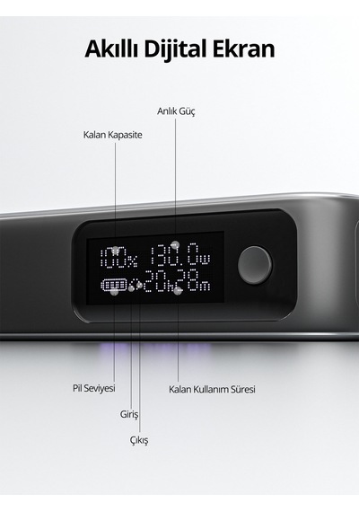 Aukey Pb-y48-gy 100w 20000 Mah Pd Destekli Dahili Type-c Kablolu Powerbank - Gri