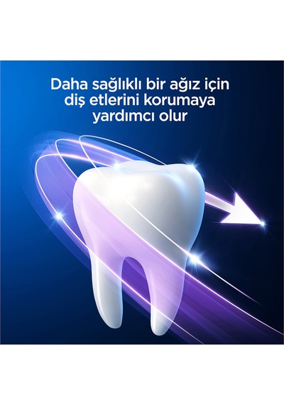 Diş Eti Bakımı Diş Macunu 65 Ml