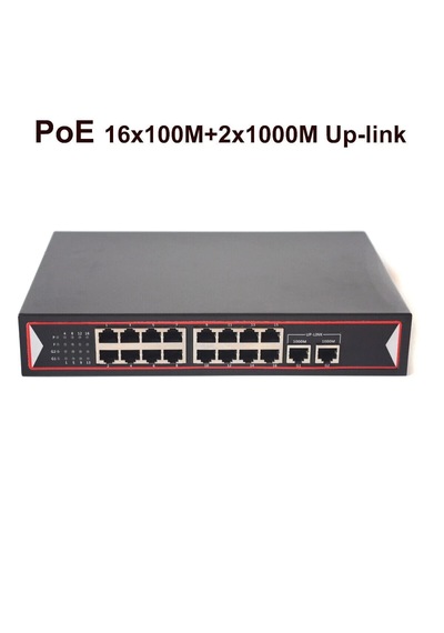 Coredata Ods- 16p2u -200 18port Poe