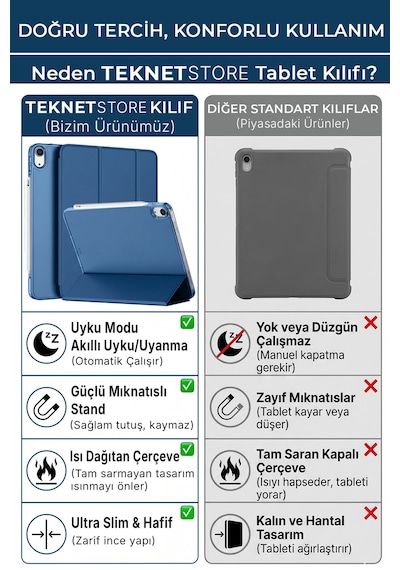 İpad Air 11" M4 M3 M2 Uyumlu Kılıf Ultra İnce Standlı Akıllı Uyku Modlu Zarif Koruyucu Kapak Kapaklı Kılıf