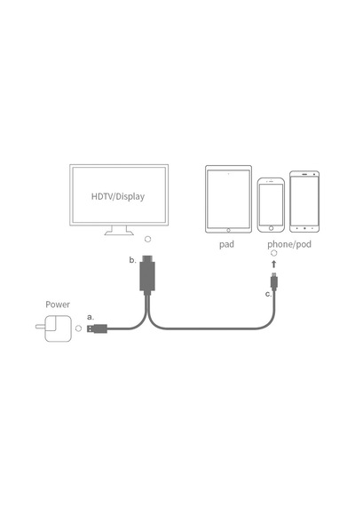 Lightning To HDMI HD TV Görüntü Aktarma Kablosu iPhone Apple Uyumlu iPad  IOS