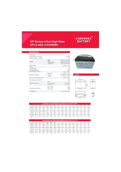 Converex Xp12-400 12v 110ah High Rate