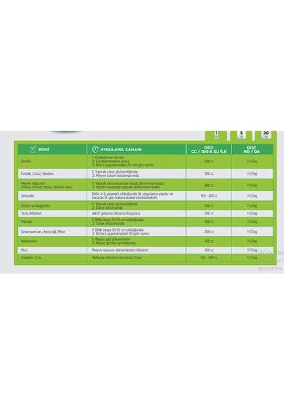 Mebor 5 Plus 5 L