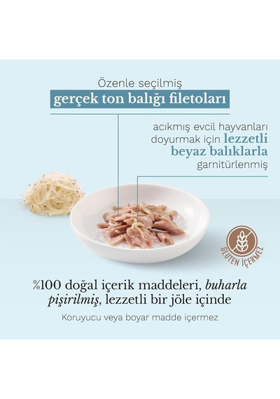 Schesir Yetişkin Kedi Konservesi 85 Gr Ton + Ringa Balıklı