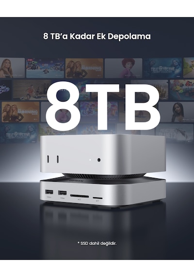 Ugreen 65487 Mac Mini M4 Usb C Dock İstasyonu 11 Port