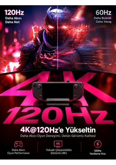 Jsaux 5 İn 1 Docking Station Hb0602 4k 120hz Hdmı, 100w Pd, Ethernet