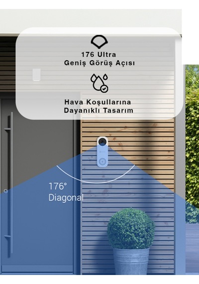 Db1 Pro Akıllı Kapı Gözetleyici 4.3 Dokunmatik Ekran, Uzaktan Görüntüleme Fynix Teknoloji