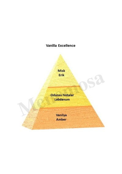 Bargello Vanilla Excellen+ Vanilla Excellen Unisex Parfüm Edp Oriental - Mnmsvex2 Oryantal