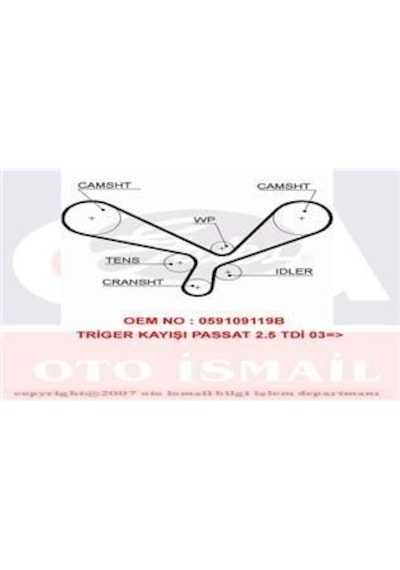 GATES 5557XS TRIGER EKSANTRIK KAYISI PASSAT / A4 A6 A8 2.5 TDI 20