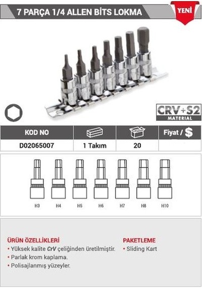 Dht 7 Parça Allen Bits Lokma Set 1/4 D02065007