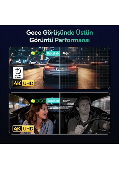 Hk40 Plus Araç İçi Kamera 4k, Dahili Gps, 5.8ghz Wi-fi