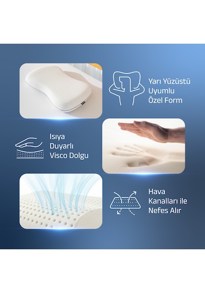 Curvesleep Ergonomik Visco Uyku Yastığı, Karın Üstü, Yarı Yüzüstü Ve Yan Uyku İçin Ortopedik Destek, 60x38x11cm Beyaz