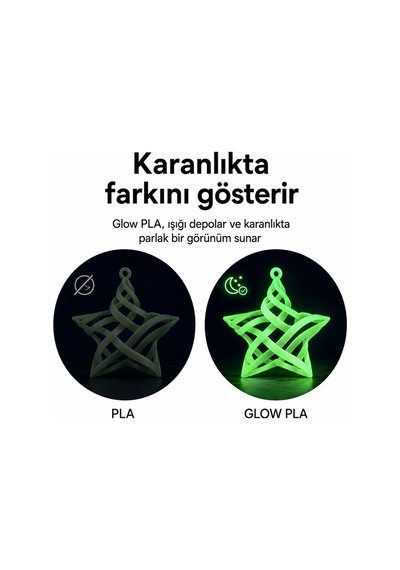 Filament Glow Yeşil Pla+ Premium