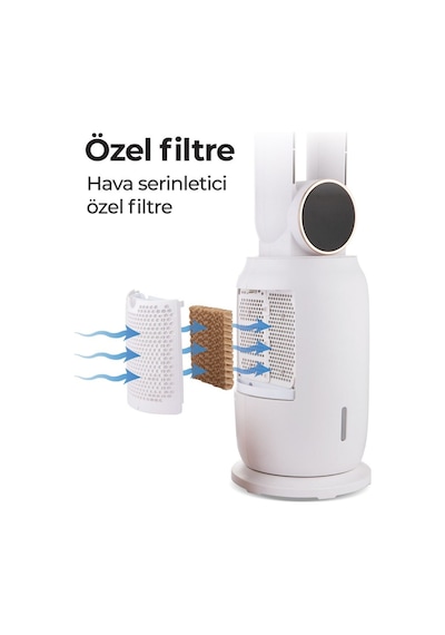 Aura Su Buz Soğutmalı Dokunmatk Led Ekran Sağ Sol Salınımlı Uzaktan Kumandalı Kule Vantilatör Aura Su Buz Soğutmalı Dokunmatk Led Ekran Sağ Sol Salınımlı Uzaktan Kumandalı Kule Vantilatör