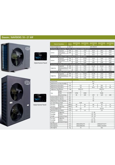 Daxom Navidens10 10000 BTU R32 Monoblok Inverter Isı Pompası