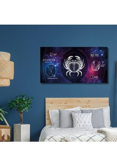 Panoramik Kanvas Astroloji Zodiac Yengeç Burç Özellikleri Tablo, 120 X 60 -