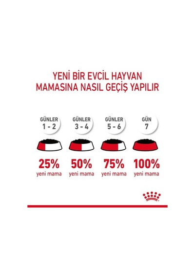 2As Royal Canin Hair & Skin Jelly Tüy Ve Cilt Sağlığı İçin Yetişkin Kedi Yaş Sı 85 G 12x 12 Gri