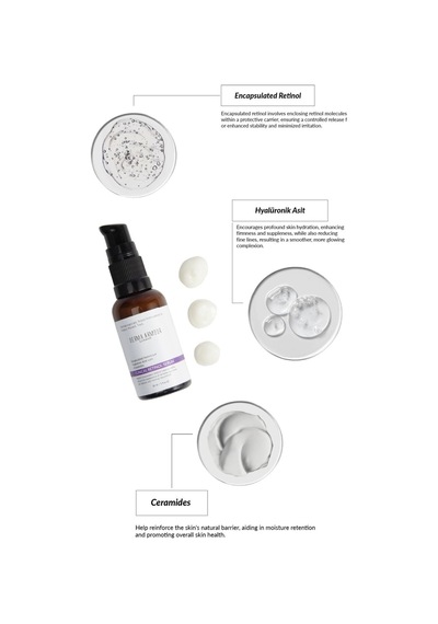 Derma Armour Clinical Retinol Serum 30 ML