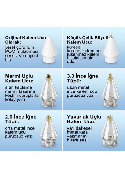 6 Adet Farklı Uçlı Universal Dokunmatik Kalem Ucu Tablet Ve Telefon Uyumlu Stylus Pen Yedek Başlıkları Diğer