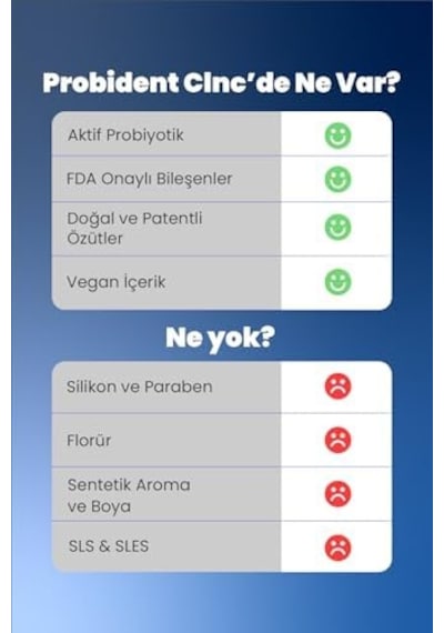 Clinic Doğal Yoğun Bakım Resveratrol Içeren Florürsüz Diş Macunu Anında Beyazlatıcı Etki