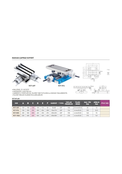 Fett Vct-407 Vertex Hassas Çapraz Destek