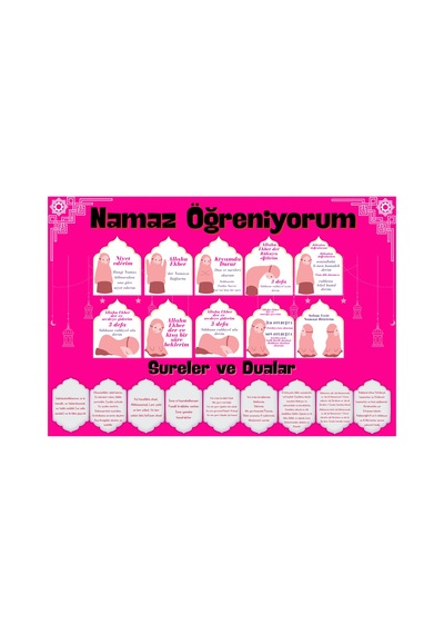 Çocuklar İçin Renkli 'namaz Öğreniyorum' Afişi - 33x48 Cm Figürlü Eğitim Materyali Kız 33 x 48 CM