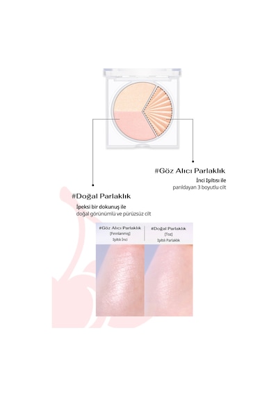 İnci Işıltıları İçeren Aydınlatıcı Paleti Perıpera V Highlighter Ad 001 Shining On Shine Bright