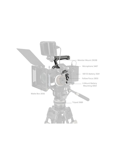 Smallrig 5029 Canon Eos R5ıı Mark Iı İçin Hawklock Hızlı Çıkarma Kafes Kiti