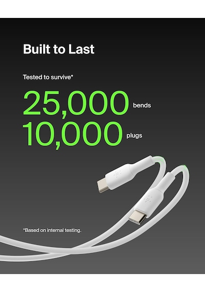 Usb-c - Usb-c Kablosu 1m/3.3ft , İphone 15, İphone 15 Pro, İphone 15 Pro Max, İphone 15 Plus, Galaxy S23, S22, Not, Piksel, İpad Pro, Usb-c Kablosu İçin Usb-c Hızlı Şarj Kablosu - Beyaz 2'li
