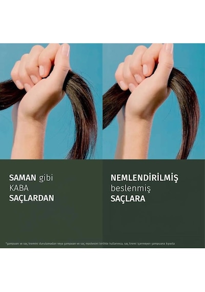 Herbal Essences Nemlendirici Hindistan Cevizi Kokulu Şampuan 2 x 350 ML