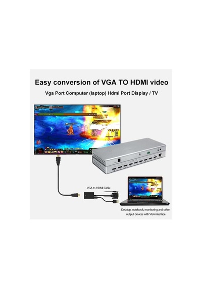 Tr Apera Gn-86 1080p 60hz Vga To Hdmı Çevirici Adaptör Ses Kablosu Dahil Genel