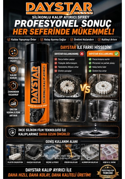 Silikonlu Kalıp Ayırıcı Sprey 400 Ml Silikon Bazlı Kalıp Ayırıcı Plastik, Reçine, Kauçuk Ve Dökü Çok Renkli Silikonlu Kalıp Ayırıcı Sprey 400 Ml Silikon Bazlı Kalıp Ayırıcı Plastik, Reçine, Kauçuk Ve Dökü Çok Renkli
