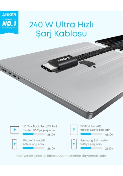 Zolo240w Usb-c - Usb-c Hızlı Şarj Kablo, 1 Metre, Örgü Yapılı, Siyah - A8060 Diğer