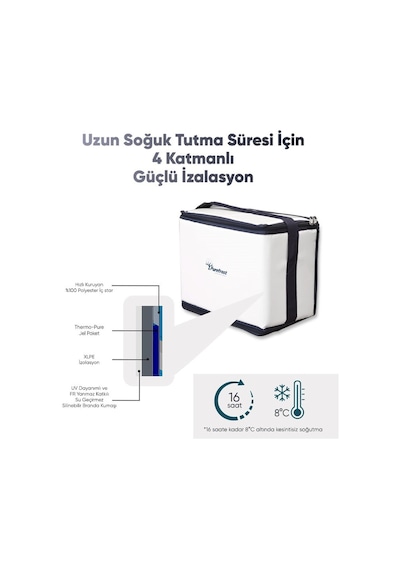 PF15 CAMP | 15L Elektriksiz&Buzsuz Soğutucu Çanta | 16 Saat Soğuk Zincir Muhafaza | 6 Adet Thermo-Pure Jel Dahil