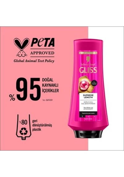 360 Ml Koruyucu Saç Bakım Kremi, Tüm Saçlar İçin Besleyici