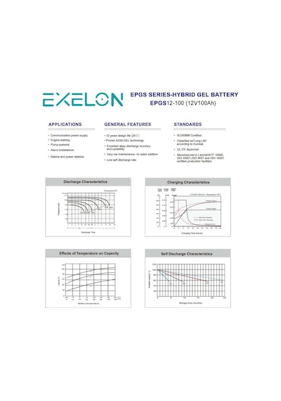 Exelon 12 Volt 100 Amper Jel Akü Derin Döngü Deep Cycle