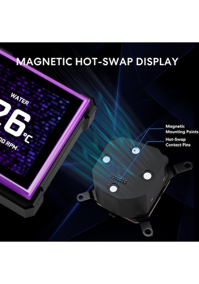 Hydroshift Iı-s Lcd 360tl Argb Sıvı Cpu Soğutucu - 360 Mm Aıo - 3,4 İnç Ips Lcd Kare Ekran - Papatya Zinciri - Düş