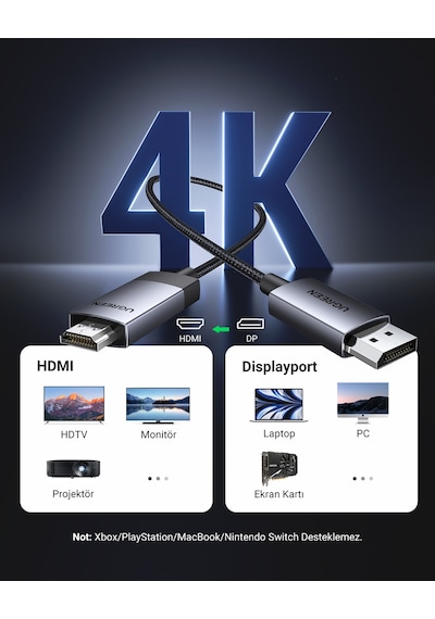 Ugreen 4k 60hz Displayport To Hdmı Örgülü Kablo, 2m, 15774 -