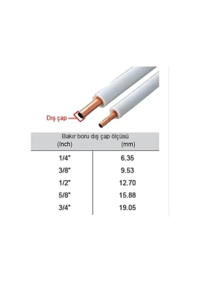 3 Metre Klima Montaj Seti (Boru Çapı : 1/4-1/2)