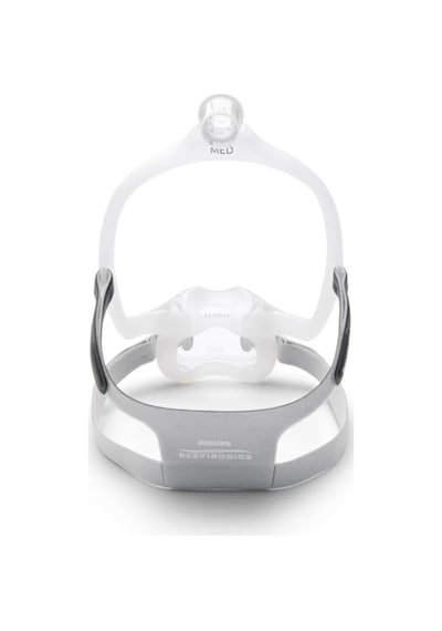 Philips Respironics Dream Full Ağız Burun Cpap Maskesi MW