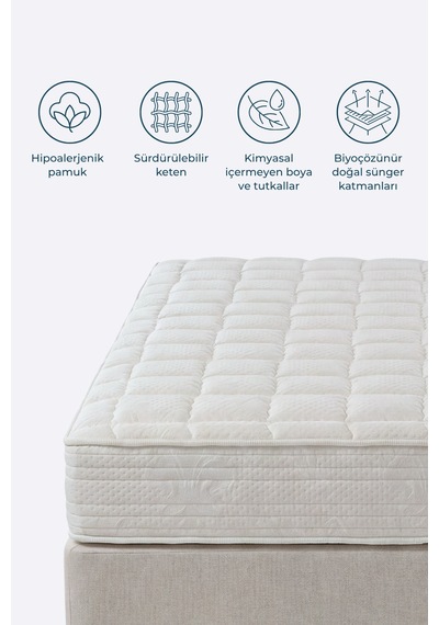 Roma Ultra Ortopedik Yatak Memory Foam Anti-stress Ve Serin Uyku Teknolojisi Made İn Italy