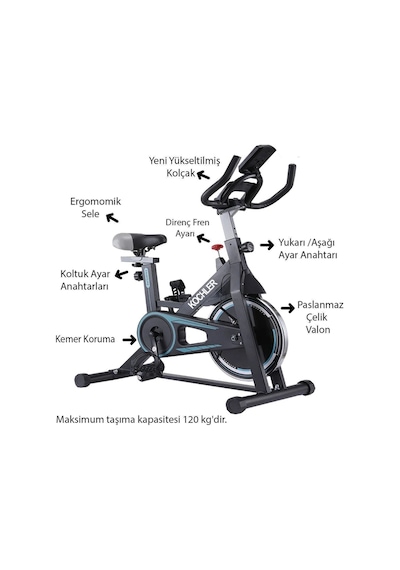 Kochler Spinning Bike-2 Kondisyon Bisikleti Kondisyon Aleti Siyah - Turkuaz