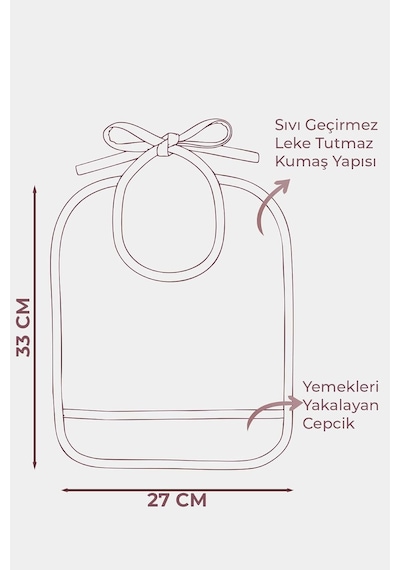 Proof 3'lü Sıvı Su Geçirmez Bebek Mama Önlüğü Mod-1 Genel