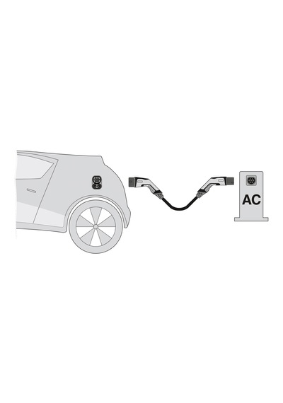 Phoenix Contact Elektrikli Araç Ac Şarj Kablosu Tip 2 32a 7.5 M Elektrikli Araç Type2 Ac Şarj Kablosu Phoenix Contact Elektrikli Araç Ac Şarj Kablosu Tip 2 32a 7.5 M Elektrikli Araç Type2 Ac Şarj Kablosu