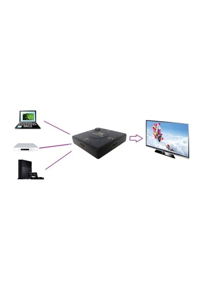 3 Port 4K UHD Destekli Hdmi Çoklayıcı HDMI Switch Çoğaltıcı