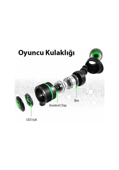 Polham Led Işıklı 3D Ense Tipi Bluetooth Oyuncu Kulaklığı Stereo (515953369)