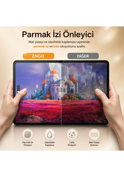 Casper Pad Z10 Pro Mat Ekran Koruyucu 14.2 İnç Nano Şeffaf