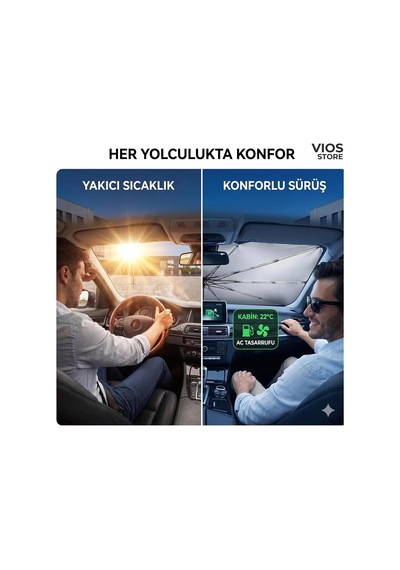 Tr Araba Ön Cam Güneşliği Şemsiye 140x80 Cm - Deri Kılıflı Katlanabilir Oto Güneşlik, Isı Ve Uv Engelleyici Genel