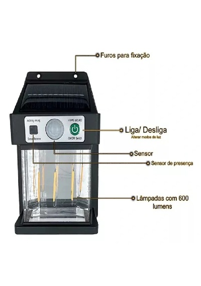 Güneş Enerjili Duvar Lambası Yx-666 3w 4801