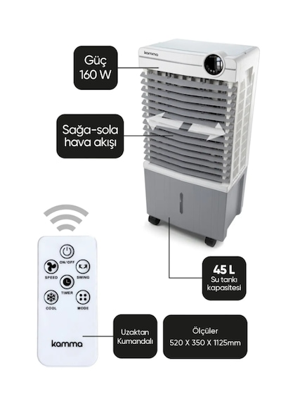 Kac160 160w Kule Tipi Evaporatif Hava Soğutucu İyonizer Özellikli